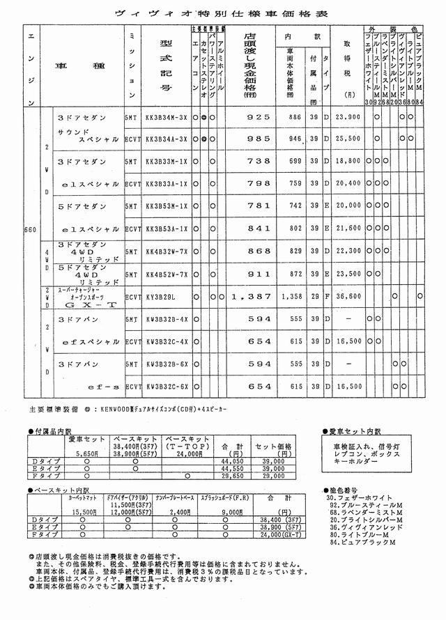 a63N6s BBIGX-T J^O(4)